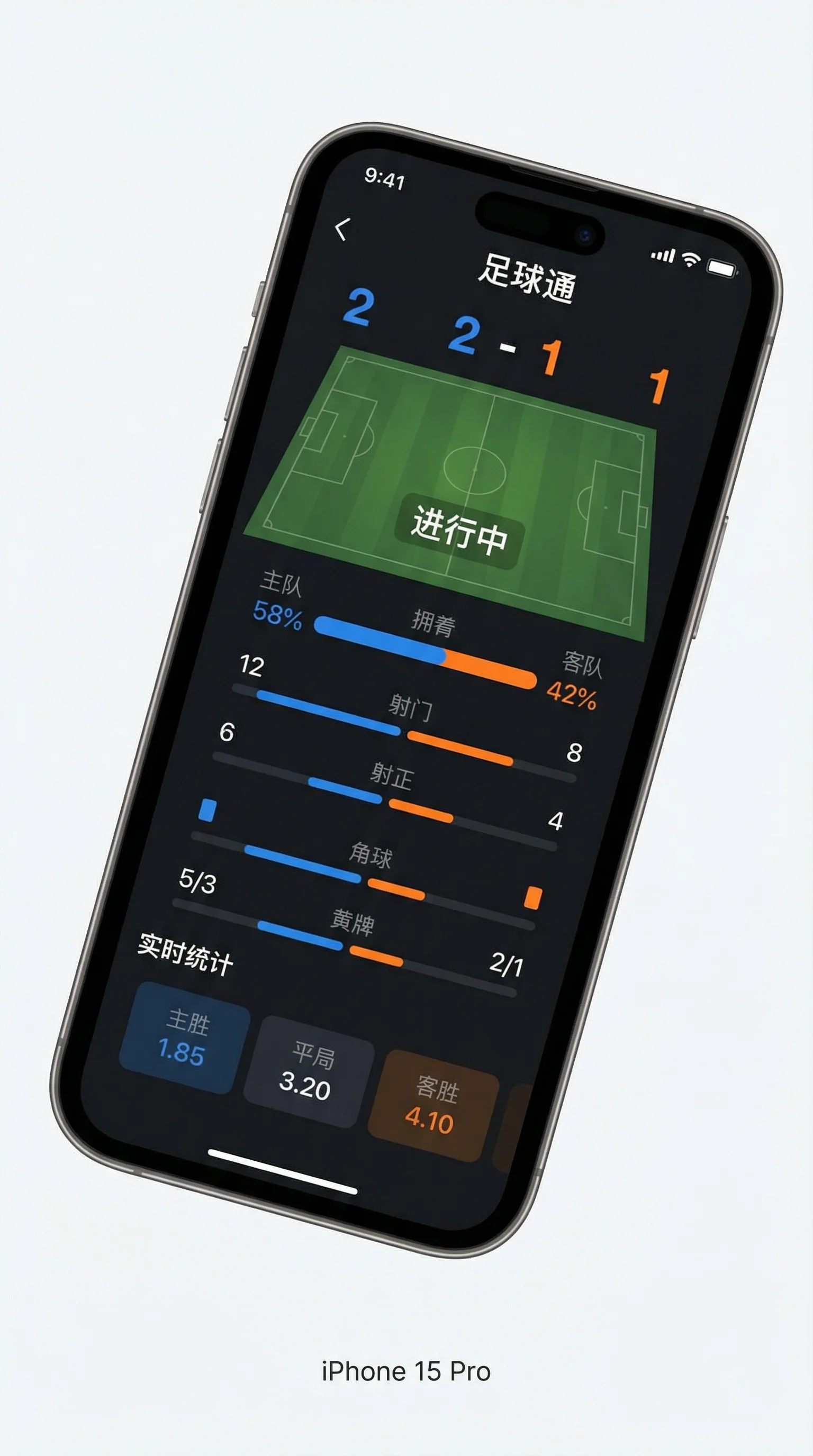 竞彩网APP数据驾驶舱截图 - anbotiyu 移动端可视化
